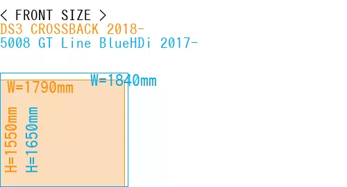 #DS3 CROSSBACK 2018- + 5008 GT Line BlueHDi 2017-
